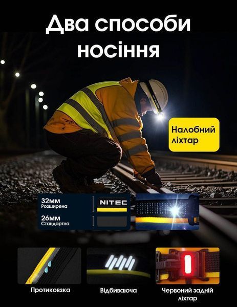 Налобный фонарь Nitecore HU2000 с внешним питанием (USB Type-C, от повербанка) 010224.2 фото