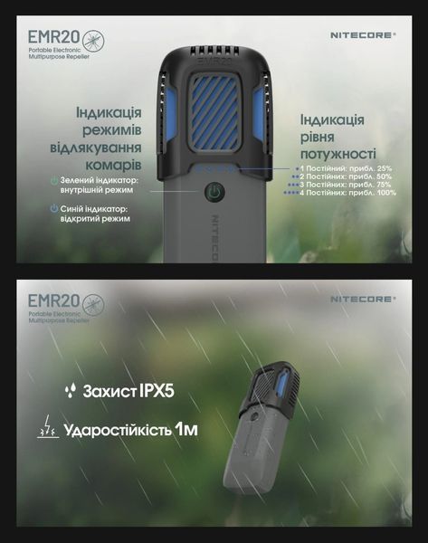 Фумігатор бездротовий Nitecore EMR20 з функцією Power Bank (QC 3.0, 10000mAh) 010903 фото