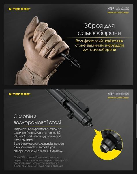 Алюминиевая ручка с двунаправленным механизмом работы Nitecore NTP31 011201 фото