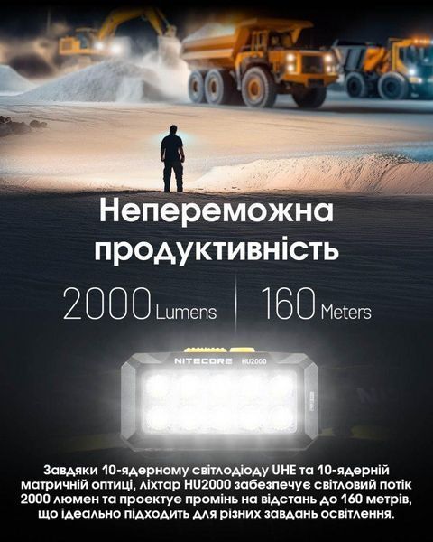 Налобный фонарь Nitecore HU2000 с внешним питанием (USB Type-C, от повербанка) 010224.2 фото