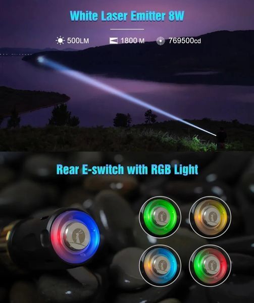 Ліхтар лазерний LEP Lumintop Thor II Aluminium Black (500Люмен, 1800м, 1*18350)