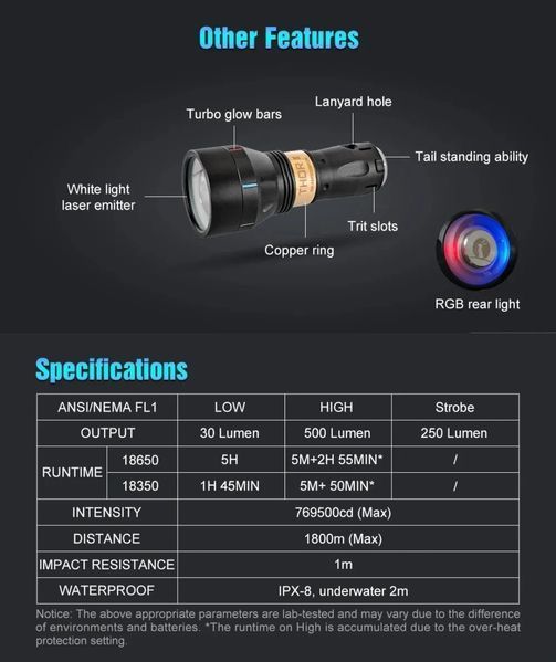 Ліхтар лазерний LEP Lumintop Thor II Aluminium Black (500Люмен, 1800м, 1*18350)