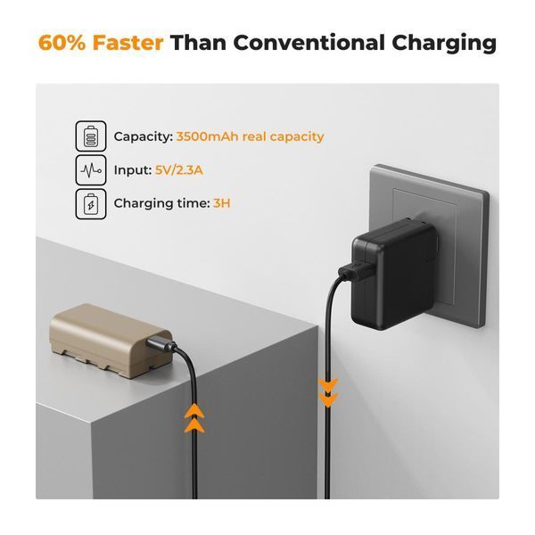 Акумулятор K&F Concept NP-F550 для Sony 3500mAh із зарядним портом USB Type-C (KF28.0035) KF28.0035 фото