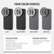 Чохол Neewer PA053 Phone Case з адаптерами для фільтрів 17 і 67мм для iPhone 15Pro Black 10104172 фото 7