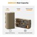 Акумулятор K&F Concept NP-F550 для Sony 3500mAh із зарядним портом USB Type-C (KF28.0035) KF28.0035 фото 3