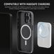 Чохол Neewer PA053 Phone Case з адаптерами для фільтрів 17 і 67мм для iPhone 15Pro Black 10104172 фото 5