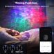 Светодиодный ночник проектор звездное небо Tuya WiFi Alexa Voice Control APP Control Black 100309.1 фото 5