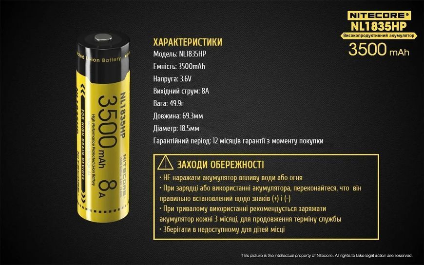 Nitecore NL1835HP Аккумулятор 18650 (3500mAh, 8A) 010702 фото