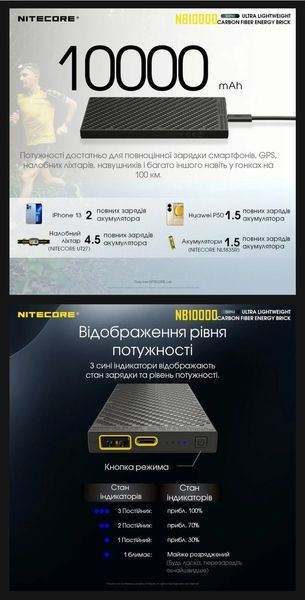 Зовнішній зарядний пристрій повербанк Power Bank Nitecore NB10000 GEN2 чорний (QC 3.0, 10000mAh)