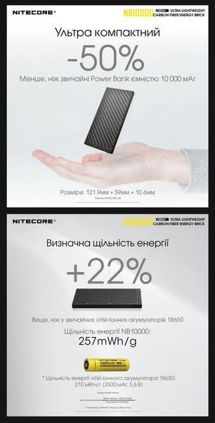 Зовнішній зарядний пристрій повербанк Power Bank Nitecore NB10000 GEN2 чорний (QC 3.0, 10000mAh)
