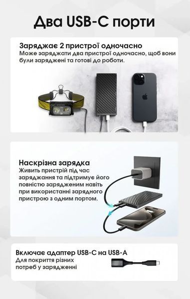 Зовнішній зарядний пристрій Power Bank Nitecore NB10000 GEN3 (QC 3.0, 10000mAh), 2xUSB-C