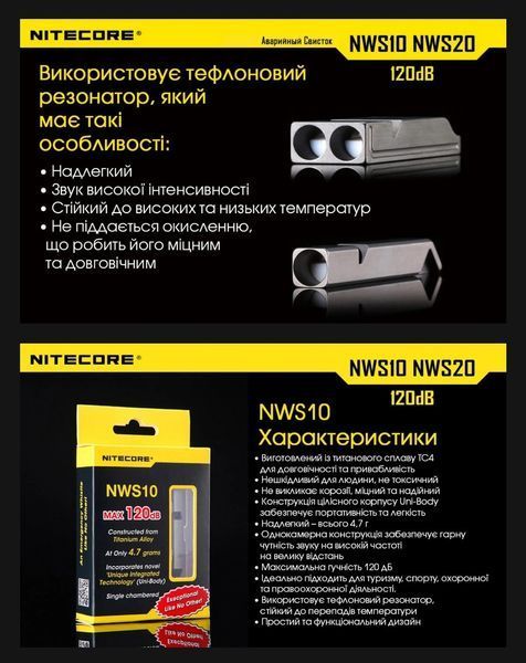 Свисток Nitecore NWS10 из титанового сплава 011207 фото