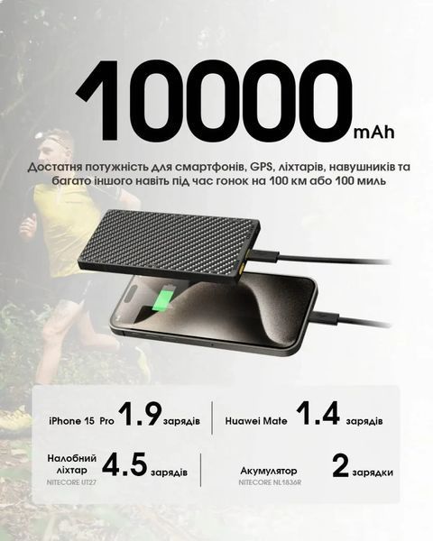 Зовнішній зарядний пристрій Power Bank Nitecore NB10000 GEN3 (QC 3.0, 10000mAh), 2xUSB-C