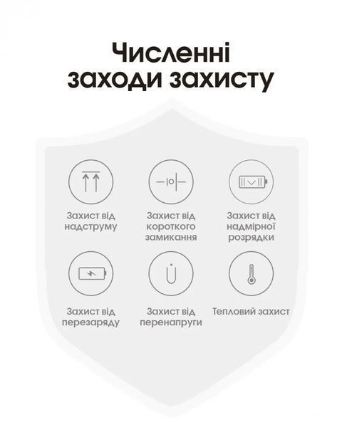Зовнішній зарядний пристрій Power Bank Nitecore NB10000 GEN3 (QC 3.0, 10000mAh), 2xUSB-C