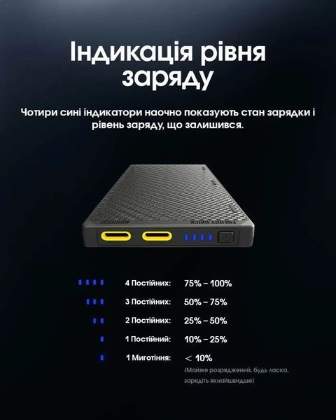 Зовнішній зарядний пристрій Power Bank Nitecore NB10000 GEN3 (QC 3.0, 10000mAh), 2xUSB-C