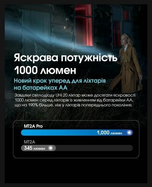 Потужний кишеньковий ручний ліхтар Nitecore MT2A Pro (1000Люмен, 255м) 010335 фото