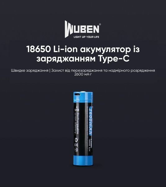 Перезаряджуваний літій-іонний акумулятор 18650 Wuben ABE2600CR з портом Type-C 2600мАг 3,7В