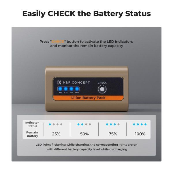 Акумулятор K&F Concept NP-F970 для Sony, 10500mAh із зарядним портом Type-C та USB-A , 20W PD (KF28.0036) KF28.0036 фото