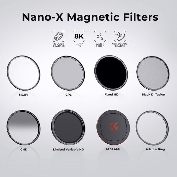 Набір магнітних світлофільтрів K&F Concept Nano-X 62мм MCUV+CPL+ND1000+перехідне кільце (SKU.1623)