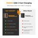 Акумулятор K&F Concept NP-F970 для Sony, 10500mAh із зарядним портом Type-C та USB-A , 20W PD (KF28.0036) KF28.0036 фото 3