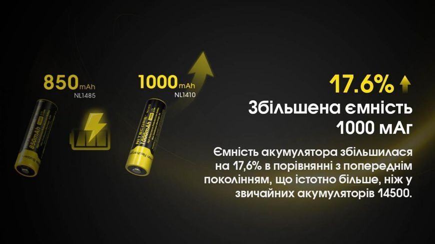 Акумулятор літієвий Li-Ion 14500 Nitecore NL1410 (1000mAh), захищений