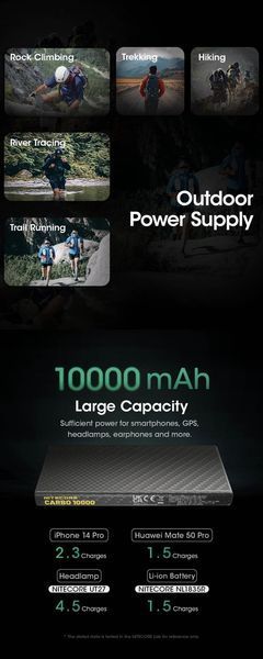 Зовнішній зарядний пристрій повербанк Power Bank Nitecore CARBO 10000 (20W, QC 3.0, 10000mAh)