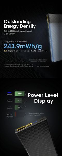 Зовнішній зарядний пристрій повербанк Power Bank Nitecore CARBO 10000 (20W, QC 3.0, 10000mAh)