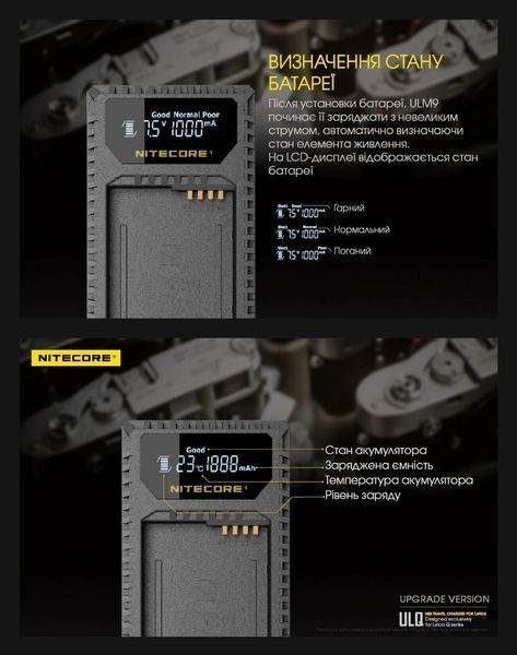 Зарядний пристрій Nitecore ULQ для Leica