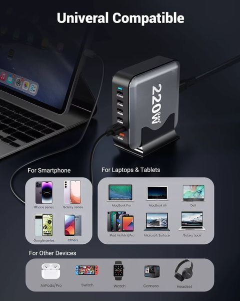 Настільний USB зарядний пристрій хаб 6в1 220W GaN3 (4*USB Type-C, 2*USB Type-A, швидка зарядка) 120101.2 фото