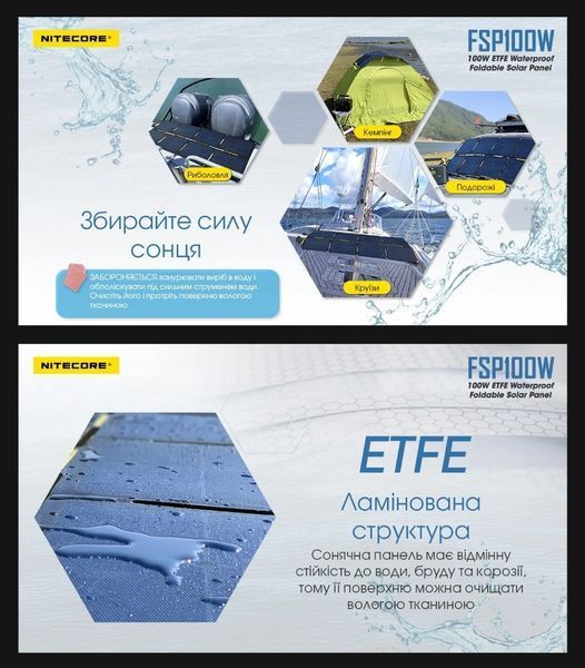 Панель сонячна Nitecore FSP100W (100W), вологозахищена 010415 фото