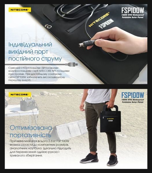 Панель сонячна Nitecore FSP100W (100W), вологозахищена 010415 фото