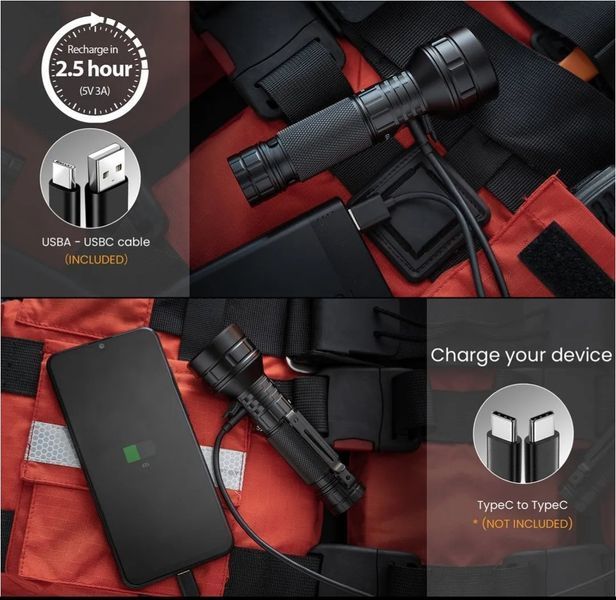 Фонарь ручной Sofirn IF22A, черный (Luminus SFT40, 2100 люмен 1x21700, зарядка через USB, TIR-оптика) 040102 фото