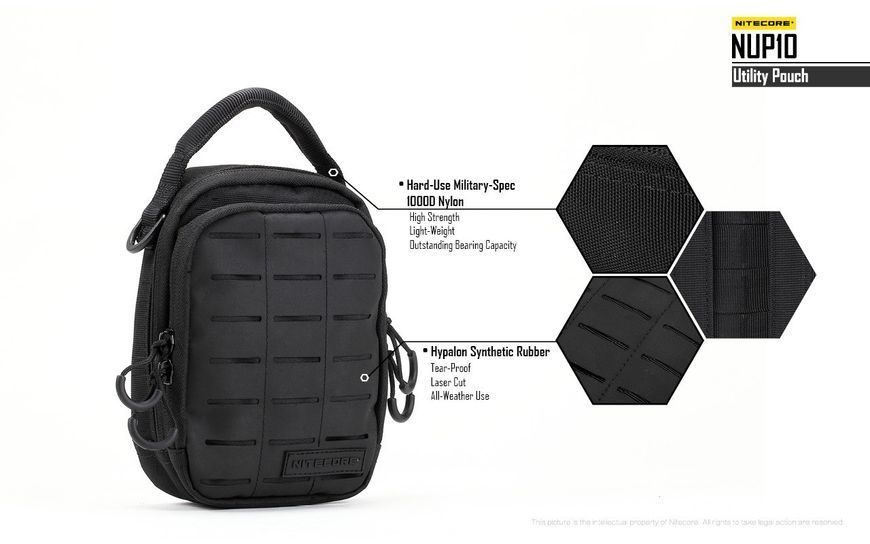 Універсальна сумка Nitecore NUP10 щоденна, чорна (CORDURA 1000D, Hypalon)