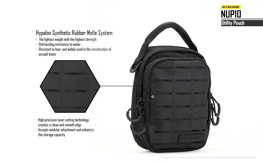 Універсальна сумка Nitecore NUP10 щоденна, чорна (CORDURA 1000D, Hypalon)