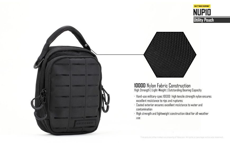 Універсальна сумка Nitecore NUP10 щоденна, чорна (CORDURA 1000D, Hypalon)