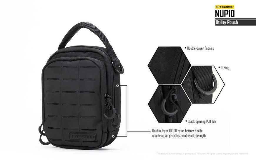 Універсальна сумка Nitecore NUP10 щоденна, чорна (CORDURA 1000D, Hypalon)