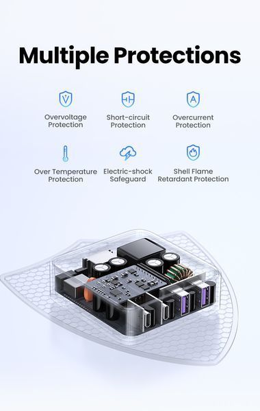 Быстрое настольное зарядное устройство Desktop Laptop Fast Charger 4 in 1 Ugreen Nexode GaN 2xUSB-C 2xUSB-A 65 100822 фото