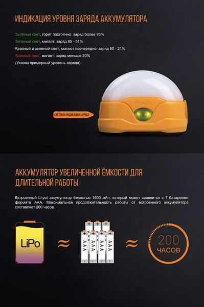 Кемпінговий ліхтар Fenix ​​CL20R з петлею та магнітним кріпленням (16xWhite LED + 2 RED LED, 750 люмен, 5 режимів, USB), помаранч 030301 фото