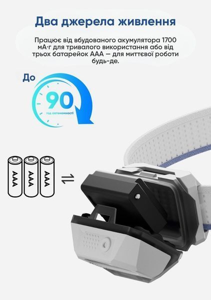 Налобний ліхтар Wuben H4 White з комбінованим джерелом живлення (800Лм, 66м, 1700мАг/3*ААА) 160403.5 фото
