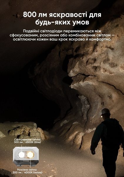 Налобний ліхтар Wuben H4 White з комбінованим джерелом живлення (800Лм, 66м, 1700мАг/3*ААА) 160403.5 фото