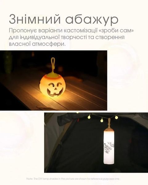 Кемпинговый фонарь с универсальным креплением Nitecore Bubble, Languid Lavender (100Лм, 3*ААА) 010108.4 фото