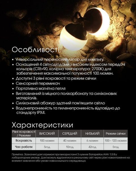 Кемпинговый фонарь с универсальным креплением Nitecore Bubble, Languid Lavender (100Лм, 3*ААА) 010108.4 фото