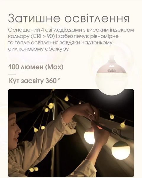Кемпинговый фонарь с универсальным креплением Nitecore Bubble, Languid Lavender (100Лм, 3*ААА) 010108.4 фото