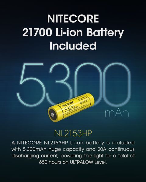 Потужний далекобійний тактичний ліхтар Nitecore MH12 Pro (UHi 40 LED, 3300 Люмен, 5300мАг, 505м)
