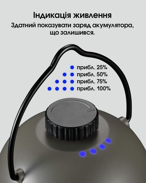 Ліхтар кемпінговий Nitecore LR40 (USB Type-C), армійський зелений 010105 фото