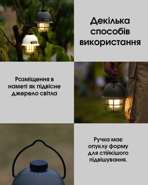 Ліхтар кемпінговий Nitecore LR40 (USB Type-C), армійський зелений 010105 фото