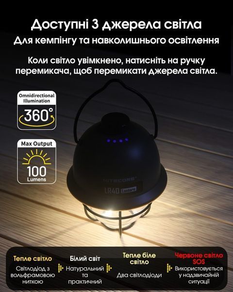 Ліхтар кемпінговий Nitecore LR40 (USB Type-C), армійський зелений 010105 фото