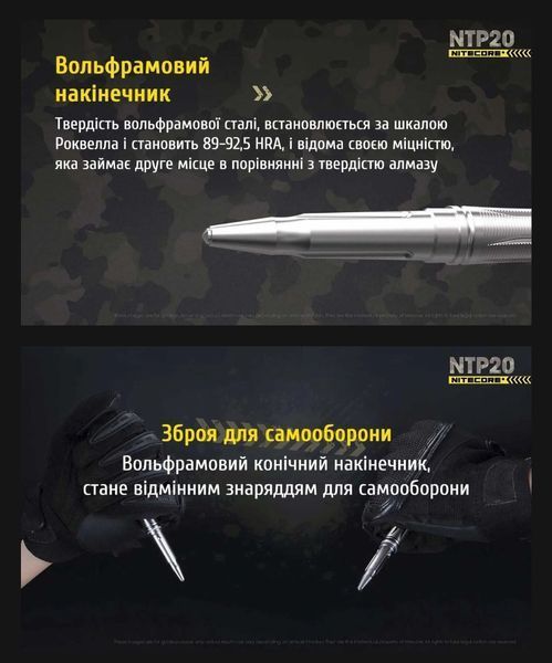 Титановая ручка Nitecore NTP20 011210 фото