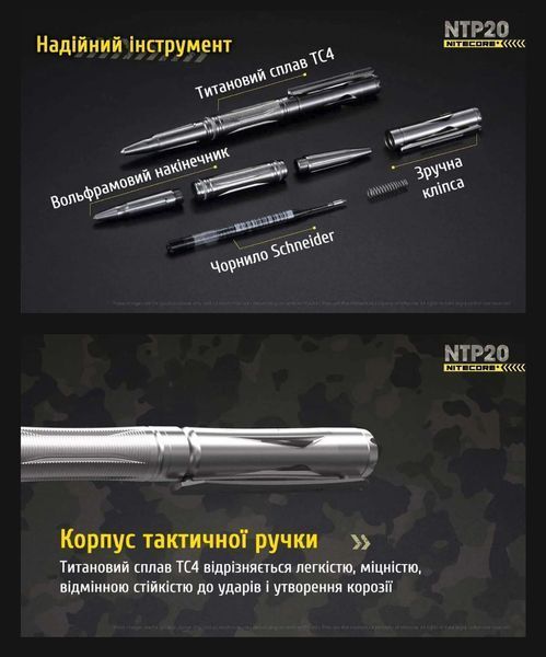 Титановая ручка Nitecore NTP20 011210 фото