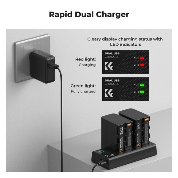 Комплект з двох акумуляторів 6600mAh та зарядного пристрою K&F Concept NP-970 для Sony (KF28.0047) KF28.0047 фото
